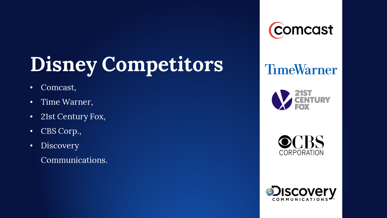 Dark blue slide showing Disney’s major competitors with company names on the left and logos stacked vertically on the right.