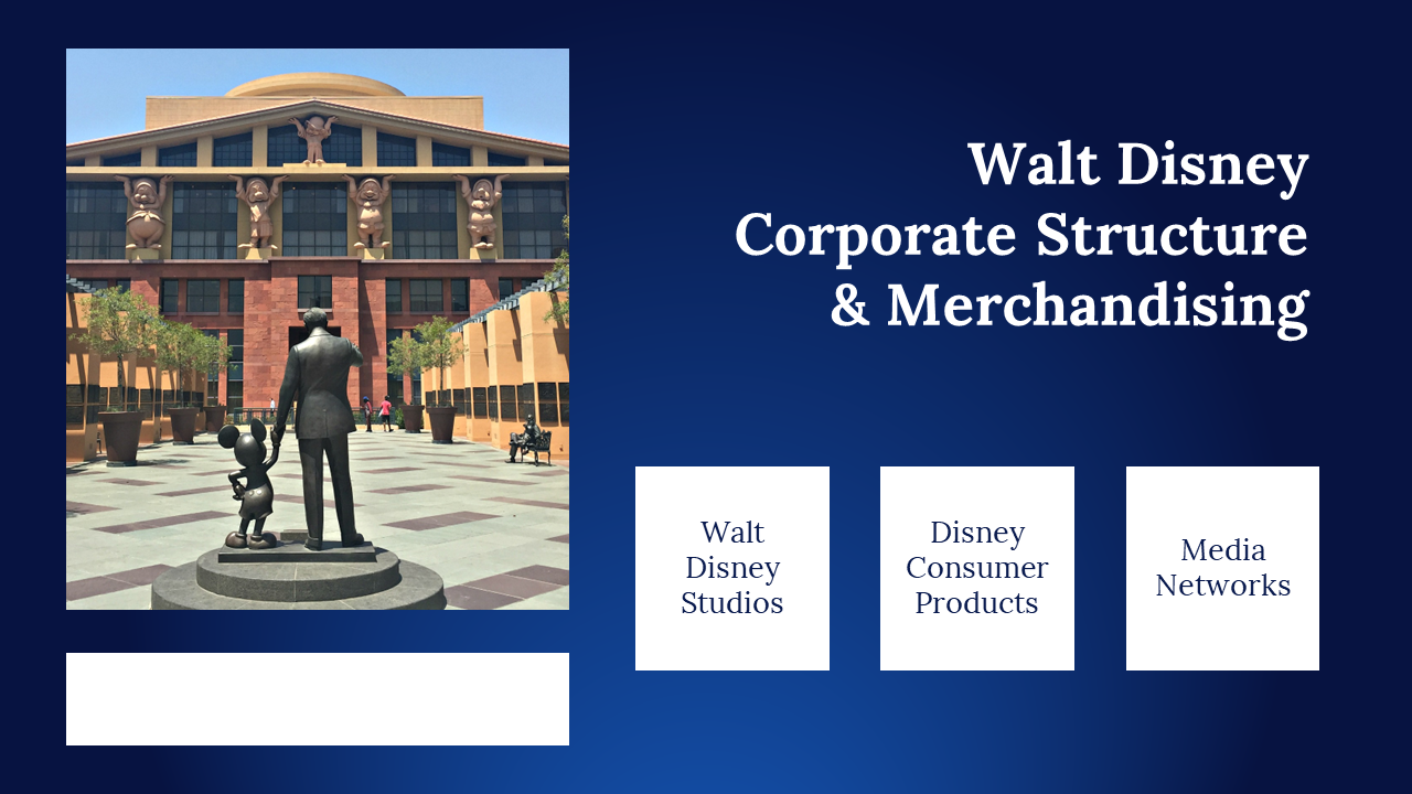 Statue of Walt and Mickey in front of Disney building, beside title and structure boxes showing three key company divisions.