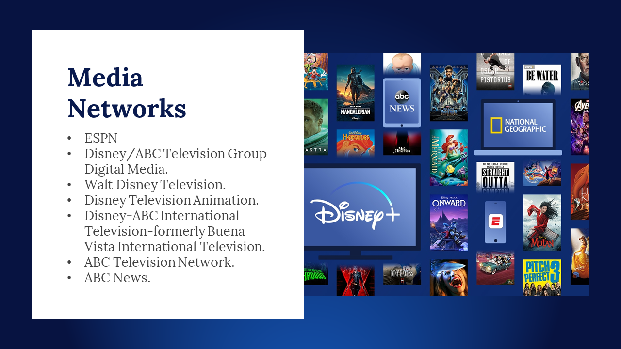 Media Networks slide with streaming thumbnails and text including ABC, ESPN, and Disney Animation units.