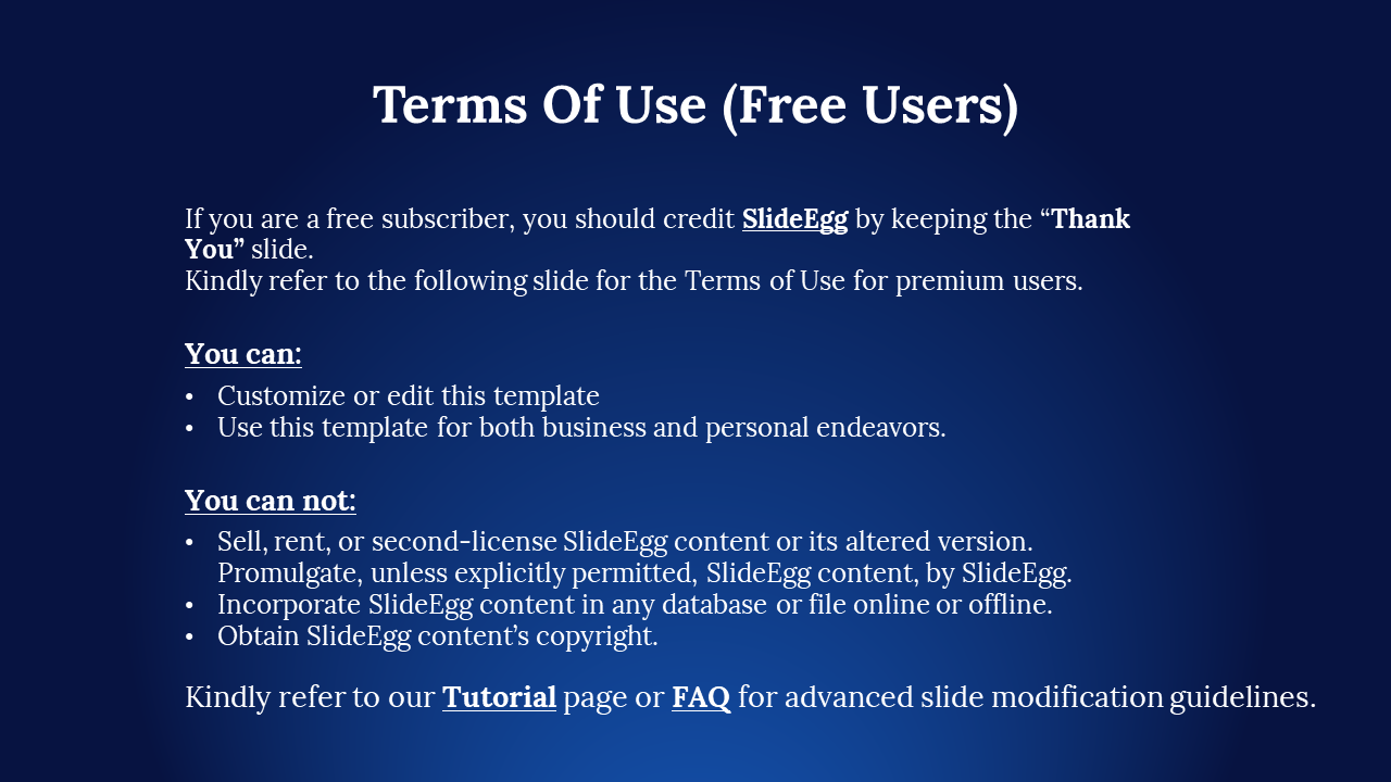 Terms of use slide for free users with bold sections on allowed and prohibited actions, displayed on a blue background.
