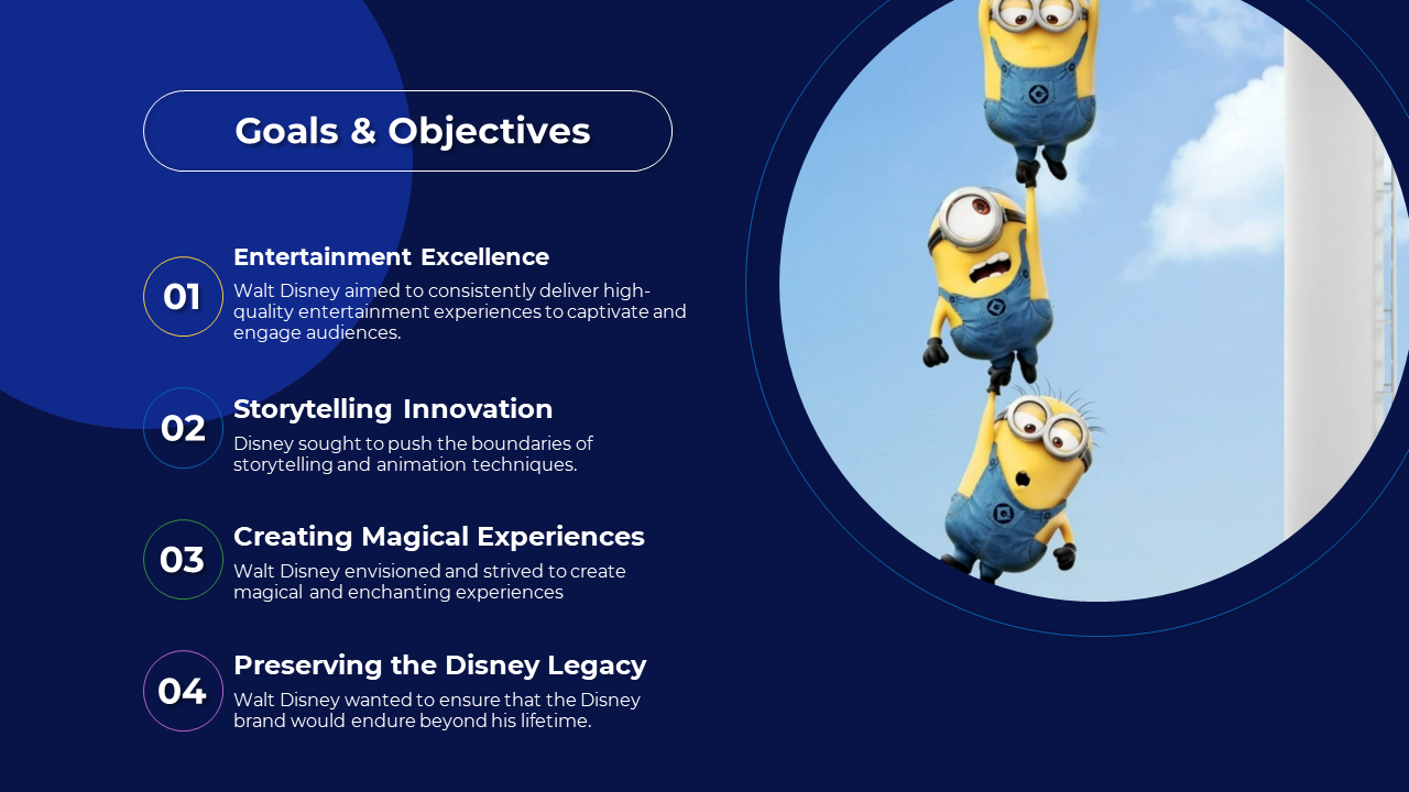 Four goals listed on the left with icons and a vertical chain of three Minions hanging on the right in a circular frame.