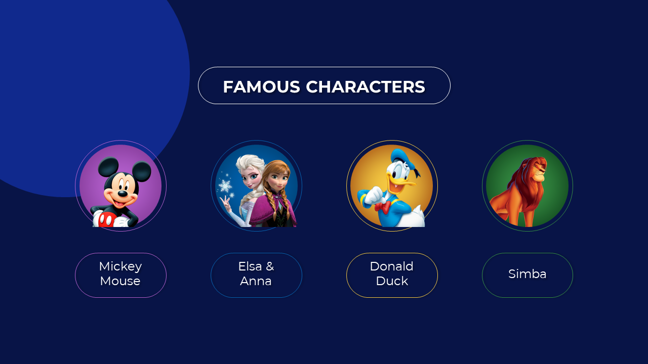 Famous Characters slide with labeled circular portraits of Mickey Mouse, Elsa & Anna, Donald Duck, and Simba in a row.