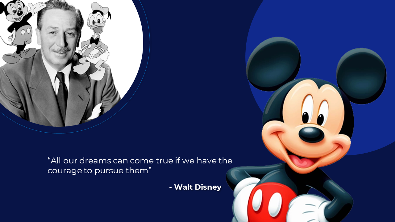 Walt Disney in grayscale with Mickey and Donald illustrations on left, large Mickey image and quote on the right.