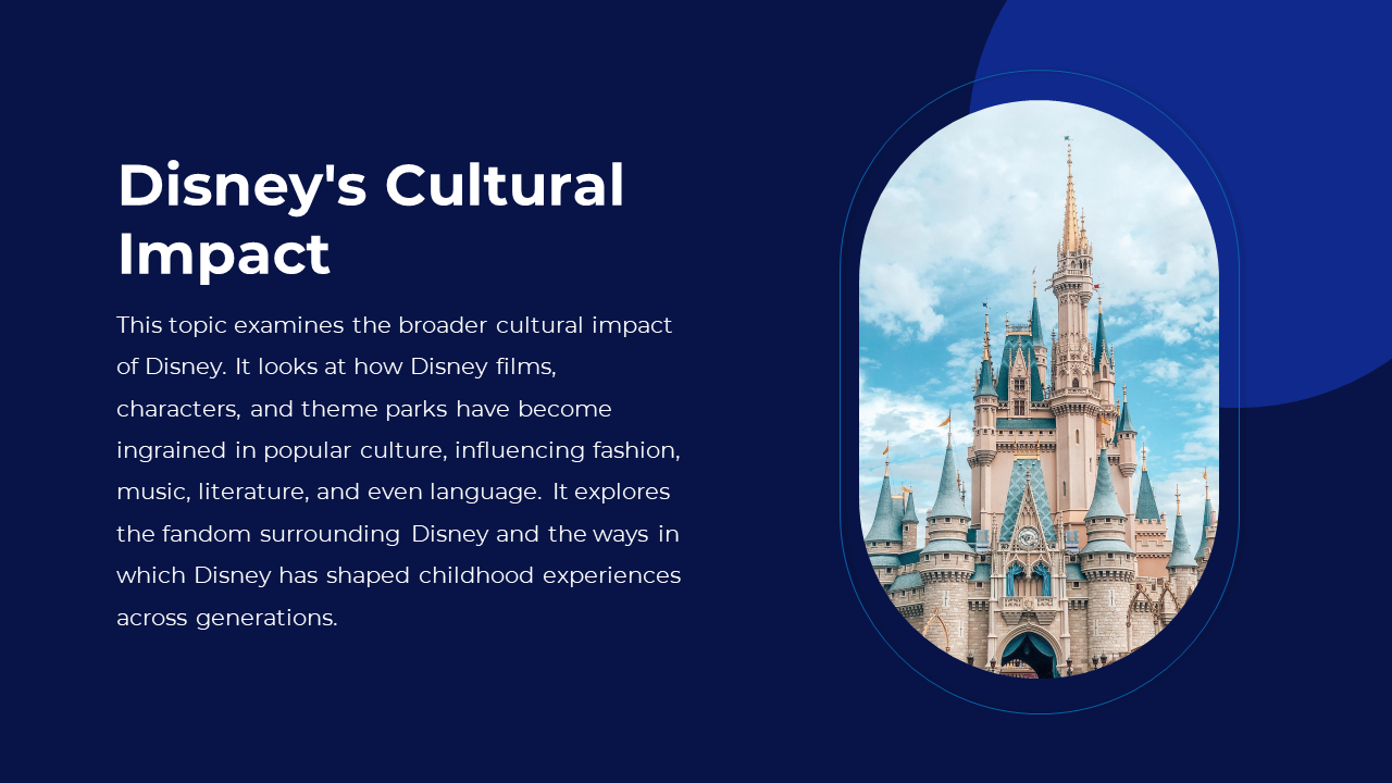 Disney's Cultural Impact slide featuring text on Disney's role in pop culture and a castle image in an arched frame.