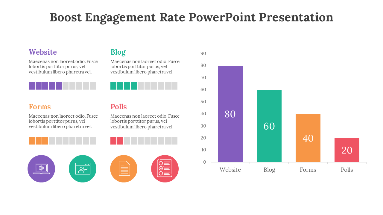 Boost Engagement slide showing a vertical bar graph and colored progress indicators with labeled icons for each platform.