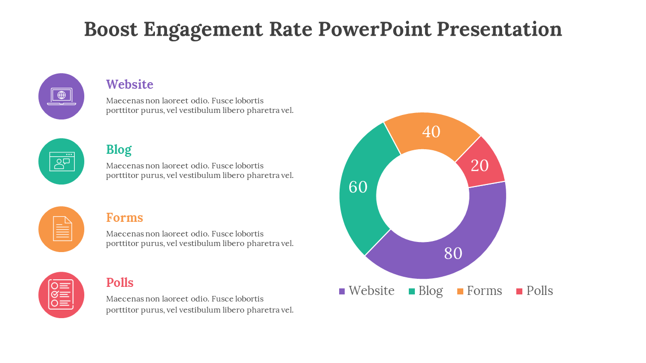 Slide with circular donut graph in purple, green, orange, and red, paired with labeled icons and text blocks.