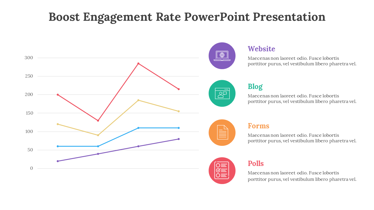 Slide showing multicolor line graph with website, blog, forms, and polls data; icons and text blocks aligned vertically.