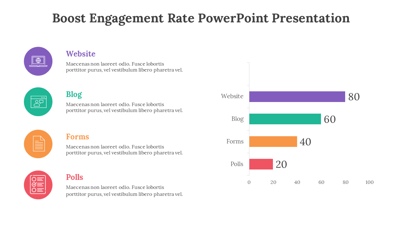 Boost Engagement slide featuring color coded bars for website to polls, aligned with matching circular icons and text.