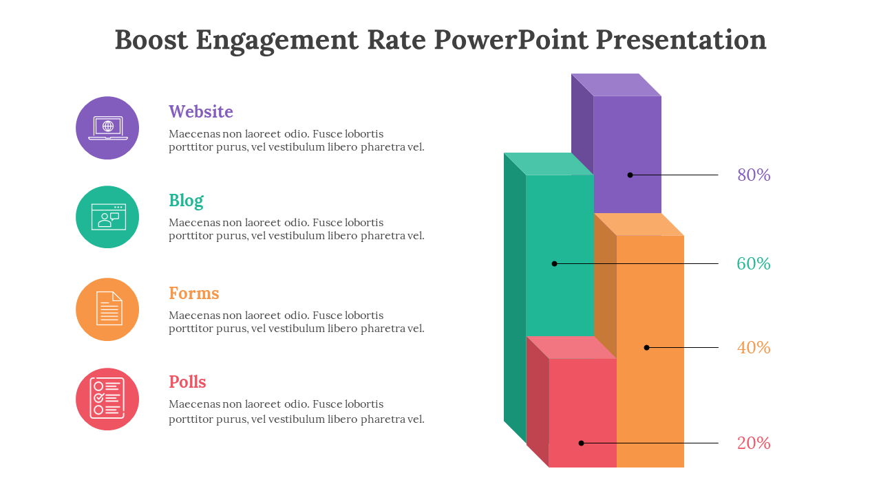 3D vertical bars showing engagement percentages from 20% to 80%, with matching icons and descriptions on the left.