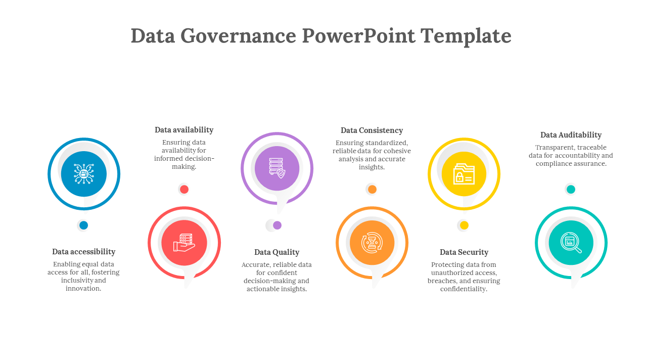 Circular infographic with six colored icons and descriptions, each representing a core data governance element.