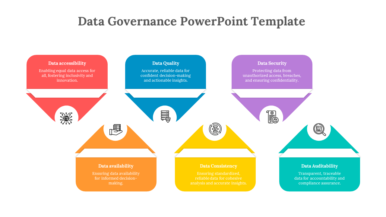 Data Governance slide with arrow shaped elements in two rows, each showing a concept and icon like security or quality.