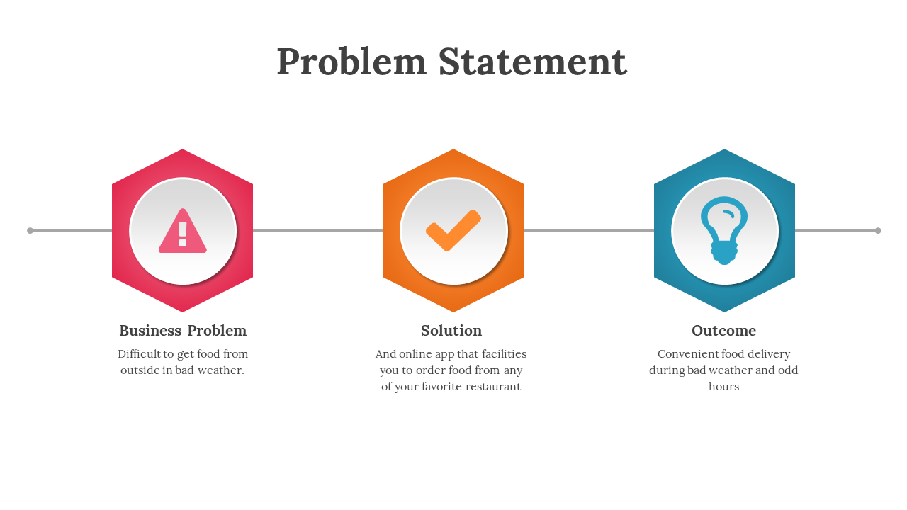 Problem statement slide with a linear flow of hexagonal icons featuring alert, checkmark, and lightbulb symbols and text.