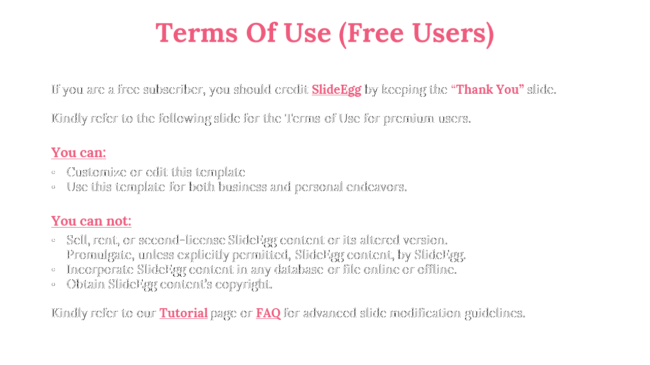 Terms of use slide with pink title and subheadings, outlining template editing rights, restrictions, and requirements.