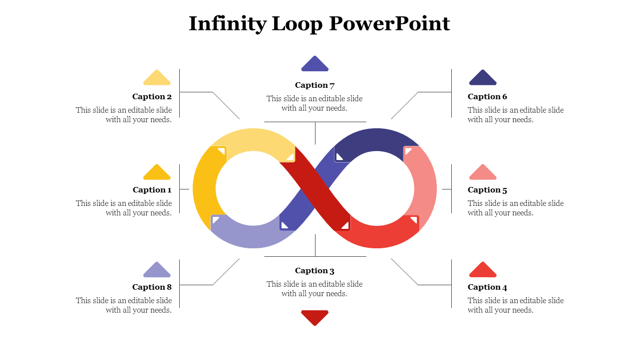 Infinity symbol with alternating red, blue, and yellow segments, surrounded by eight triangle icons and caption boxes.