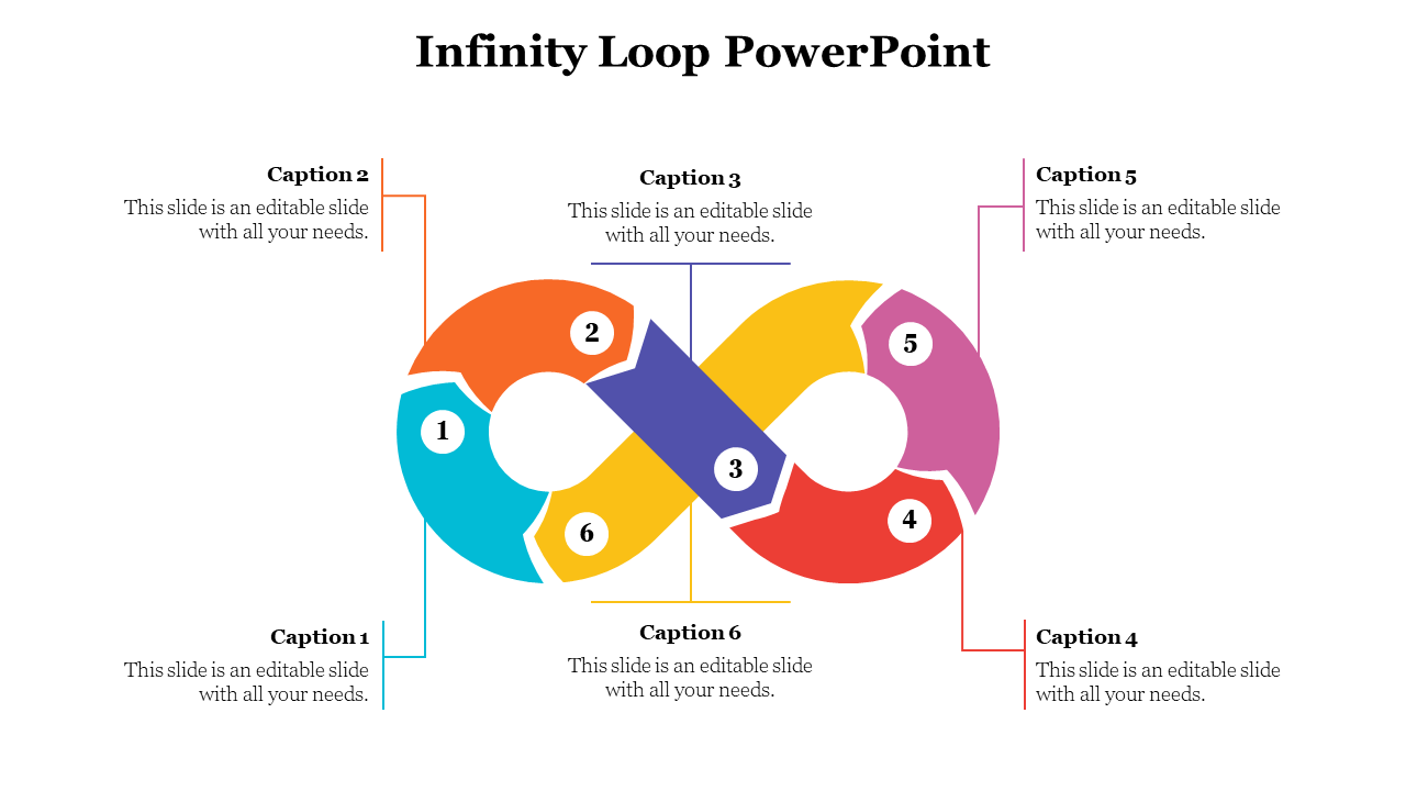 Infinity loop with six colored segments labeled 1 to 6, each linked to editable captions placed around the graphic.