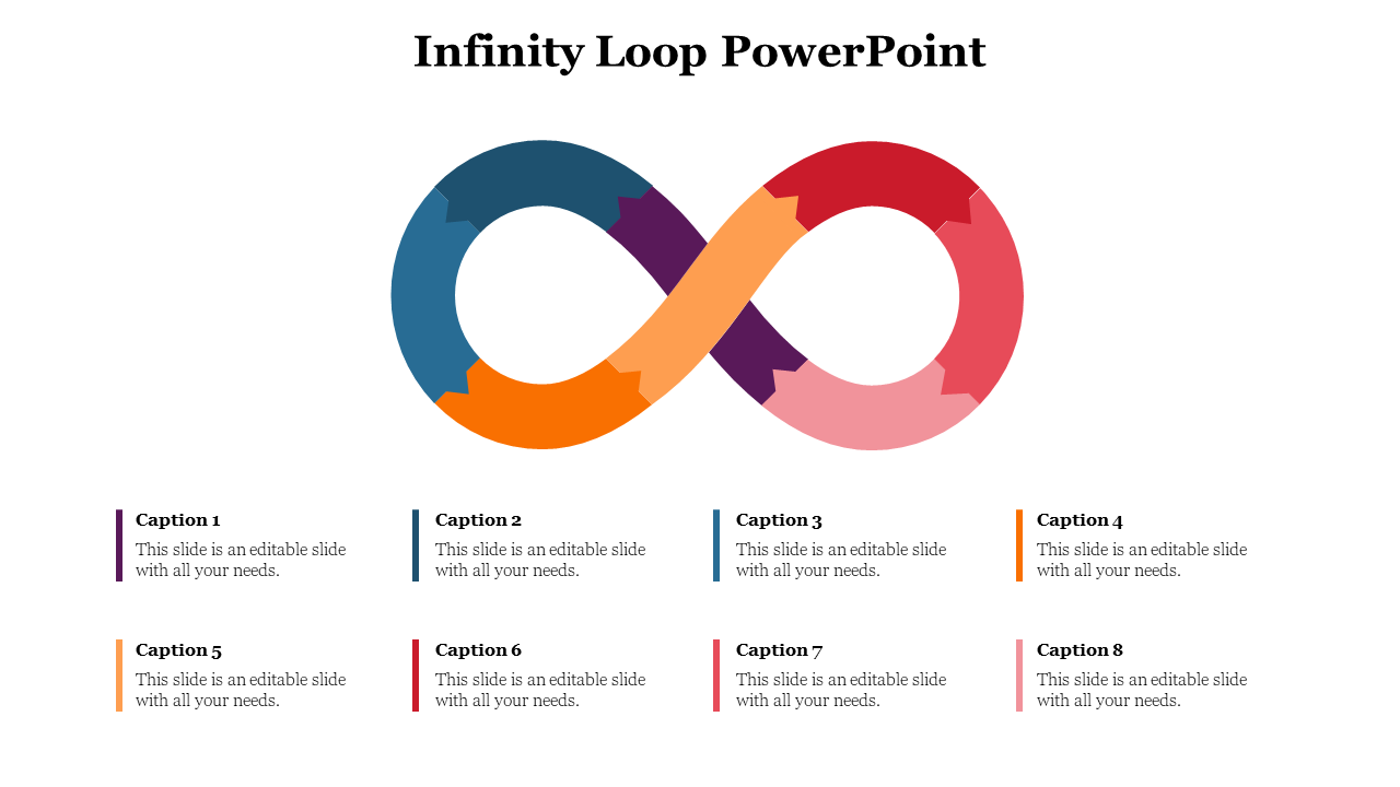 Infinity loop in multicolor arrows with eight caption boxes below, each marked by a matching vertical color line.