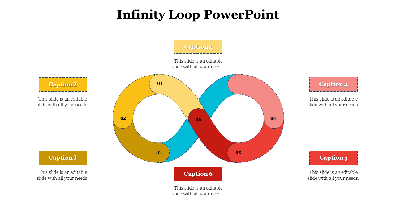 Infinity diagram with six rounded segments in yellow, blue, and red, each linked to a matching caption box.