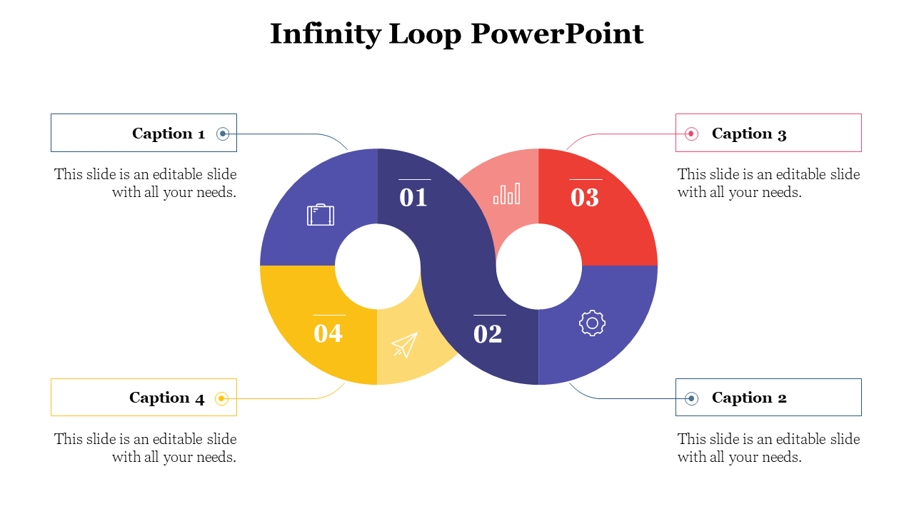 Segmented infinity diagram with six numbered steps and icons, connected to outlined caption boxes on all sides.