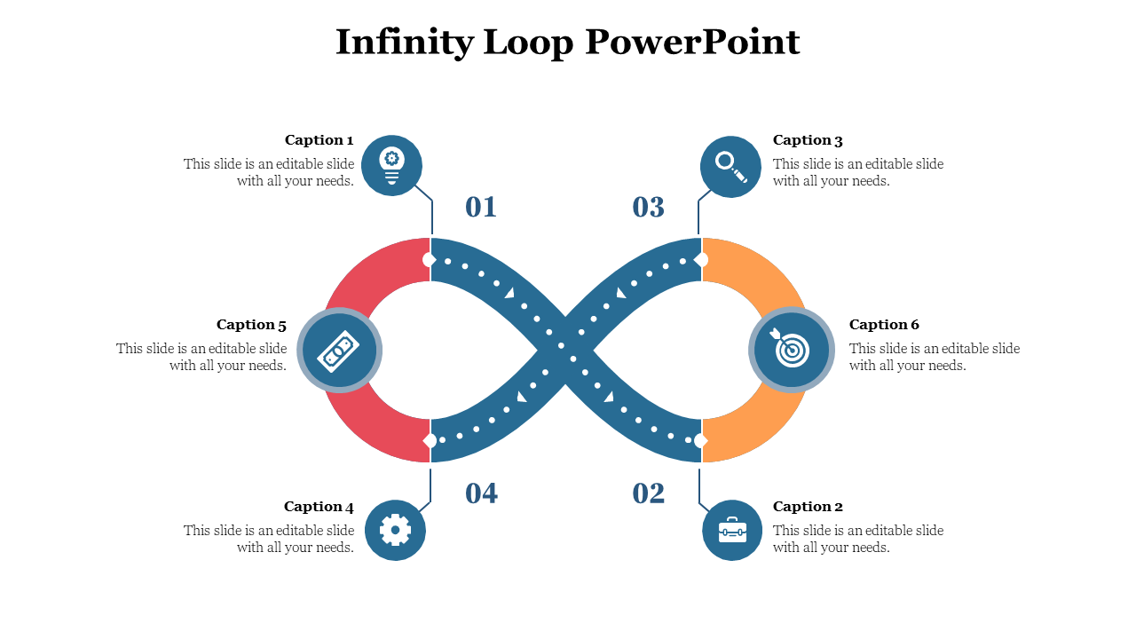 Infinity loop diagram with alternating color paths, numbered 01–06, and matching icons linked to caption boxes.
