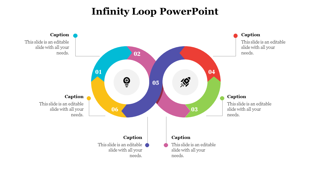 Colorful infinity diagram with six labeled steps around two loops and icons in the center, connected to captions.