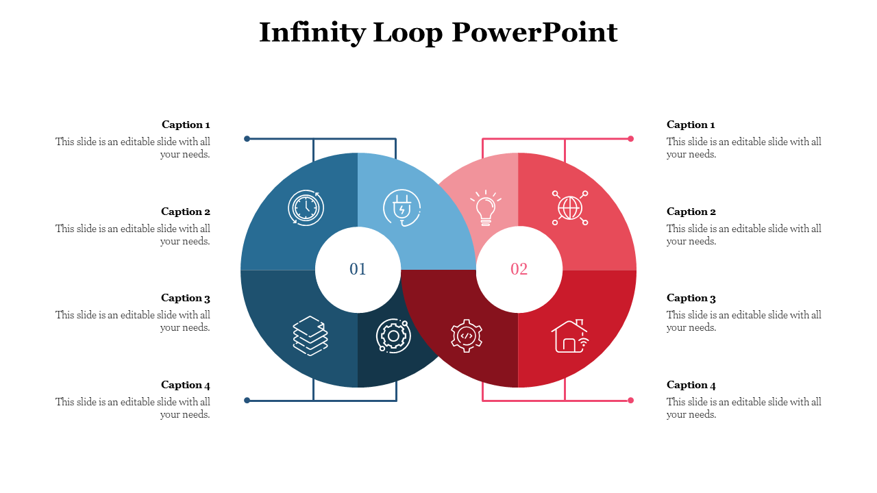 Infinity loop diagram with two colored halves, each split into four segments with icons and labeled captions.