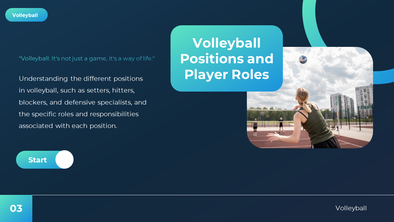 Slide showing volleyball player serving, right-aligned image with curved blue overlay and left text about player positions.