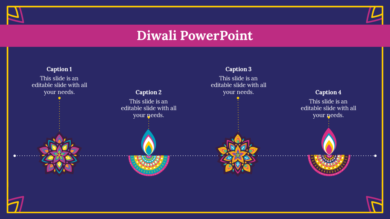 Horizontal timeline with four colorful Diwali elements and lines linking captions on navy background with pink title bar.