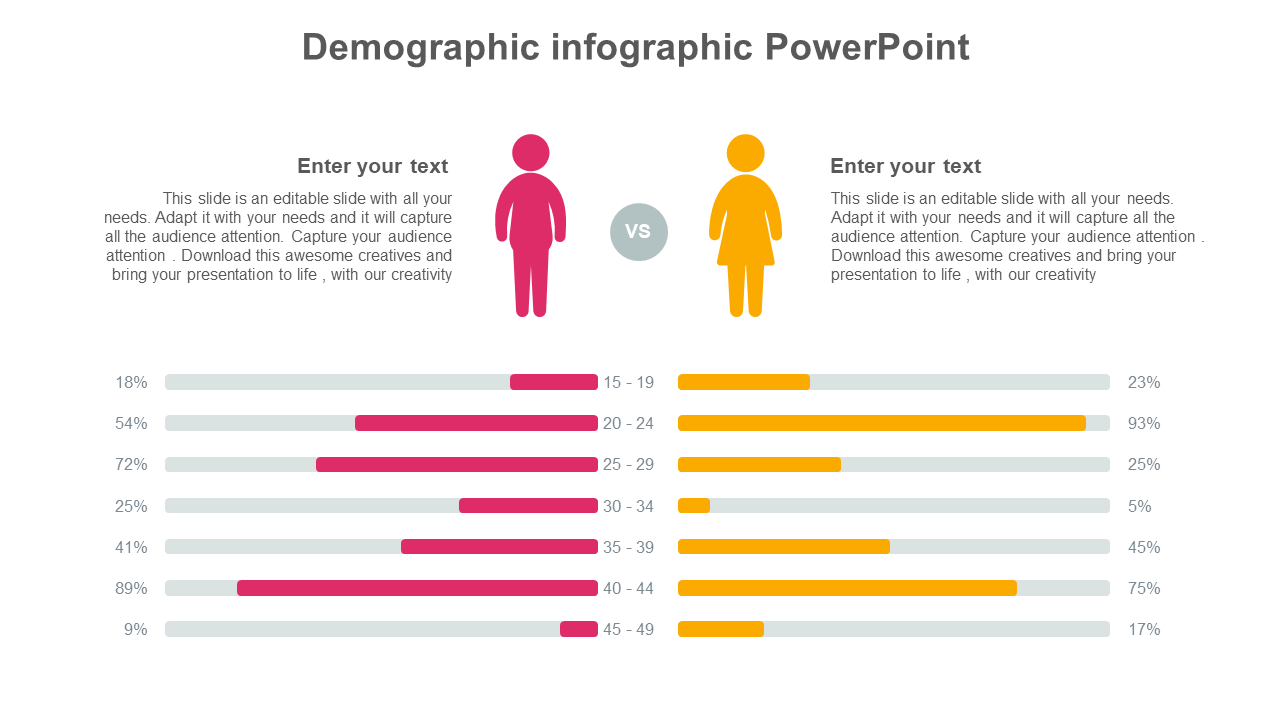 Age based demographic chart comparing male and female data in horizontal bars with icons and placeholder text above.