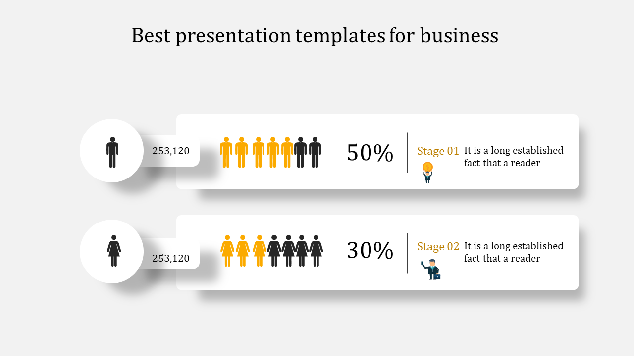 Business slide with male and female figures, percentage values, and text blocks labeled Stage 01 and Stage 02.