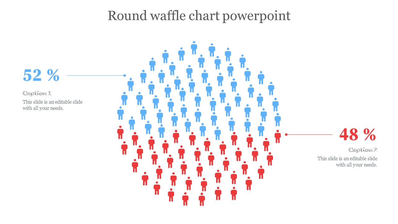 Infographic with a circular split of red and blue human icons, representing 52% vs 48%, with captions left and right.