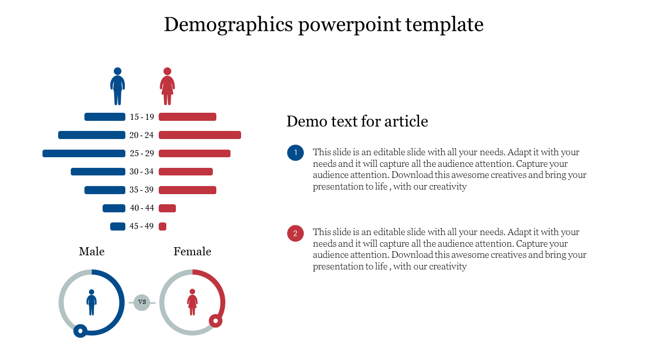 Male and female population pyramid with segmented bars and circular gender ratio charts, alongside editable text content.