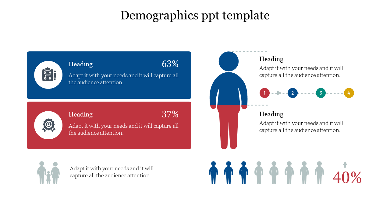 Infographic showing male icon center, two colored data blocks, step diagram with numbers, and 40% visual stat at bottom.