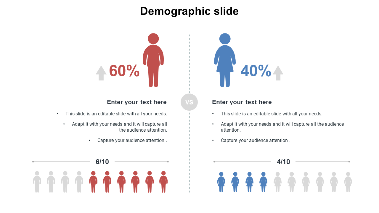 Demographic slide with male and female comparison, percentage values, icons, and horizontal figure bars with ratios.