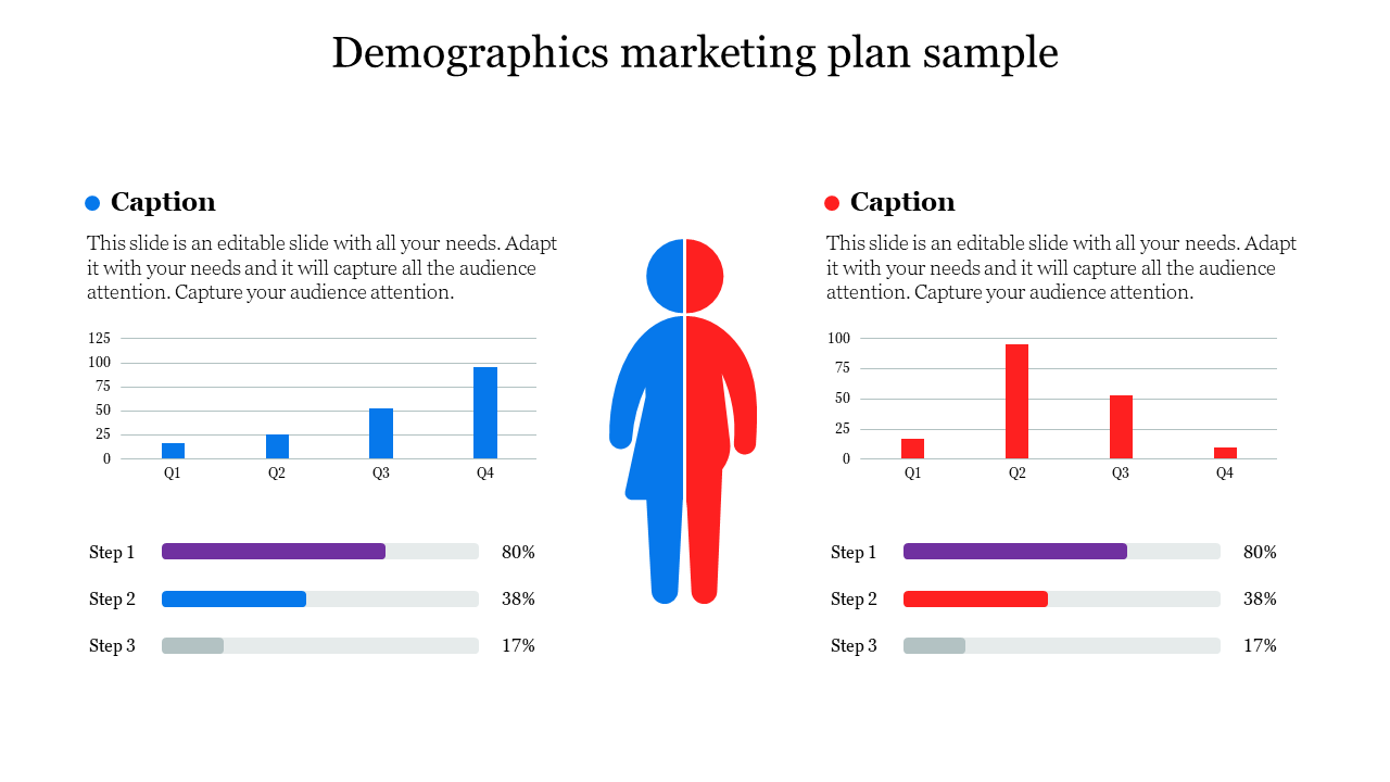 Marketing plan graphic comparing male and female segments using vertical and horizontal bar graphs with step labels.