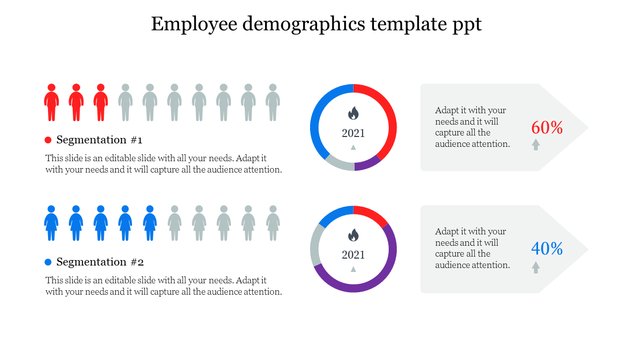 Two demographic groups with colored human figures, donut charts, and arrowed percentage boxes for segmentation 1 and 2.