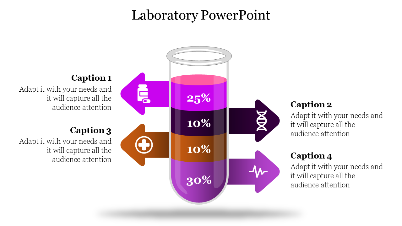Laboratory test tube infographic divided into four colored layers with percentage values and arrows pointing to captions.