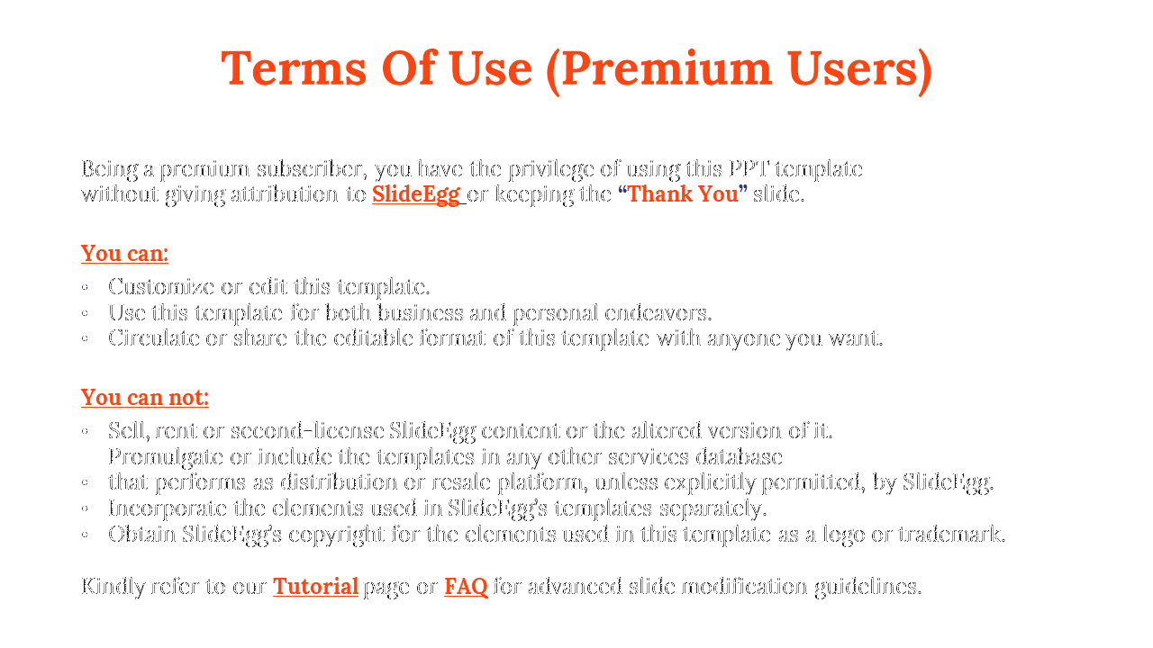 Informational slide showing SlideEgg's premium terms with rights, limitations, and highlighted links for tutorials and FAQs.