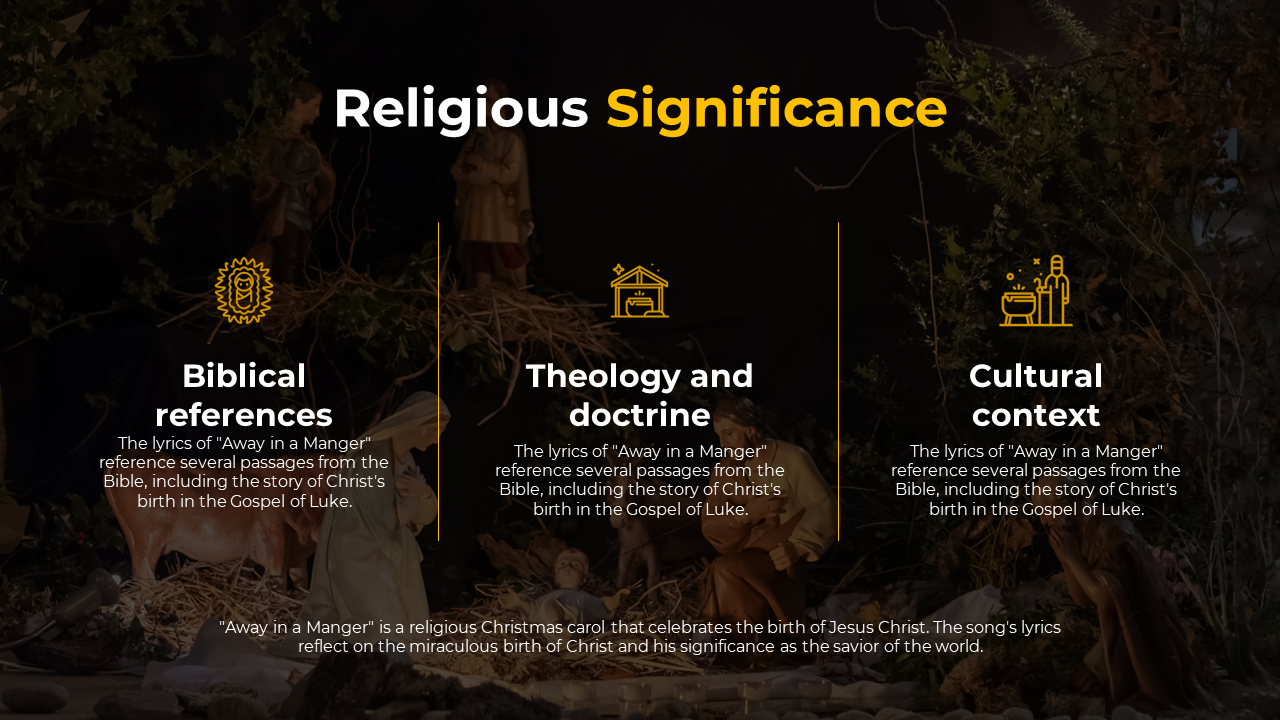 Dark slide with nativity scene background and three yellow highlighted sections discussing the song’s spiritual meanings.