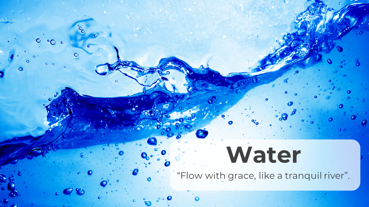 Splashing blue water with air bubbles in motion, featuring a rounded caption box with the word water and a quote below.