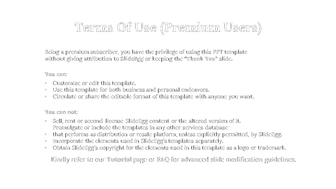 Policy slide for premium users listing editable rights and prohibitions with a link to tutorial and FAQ at the bottom.