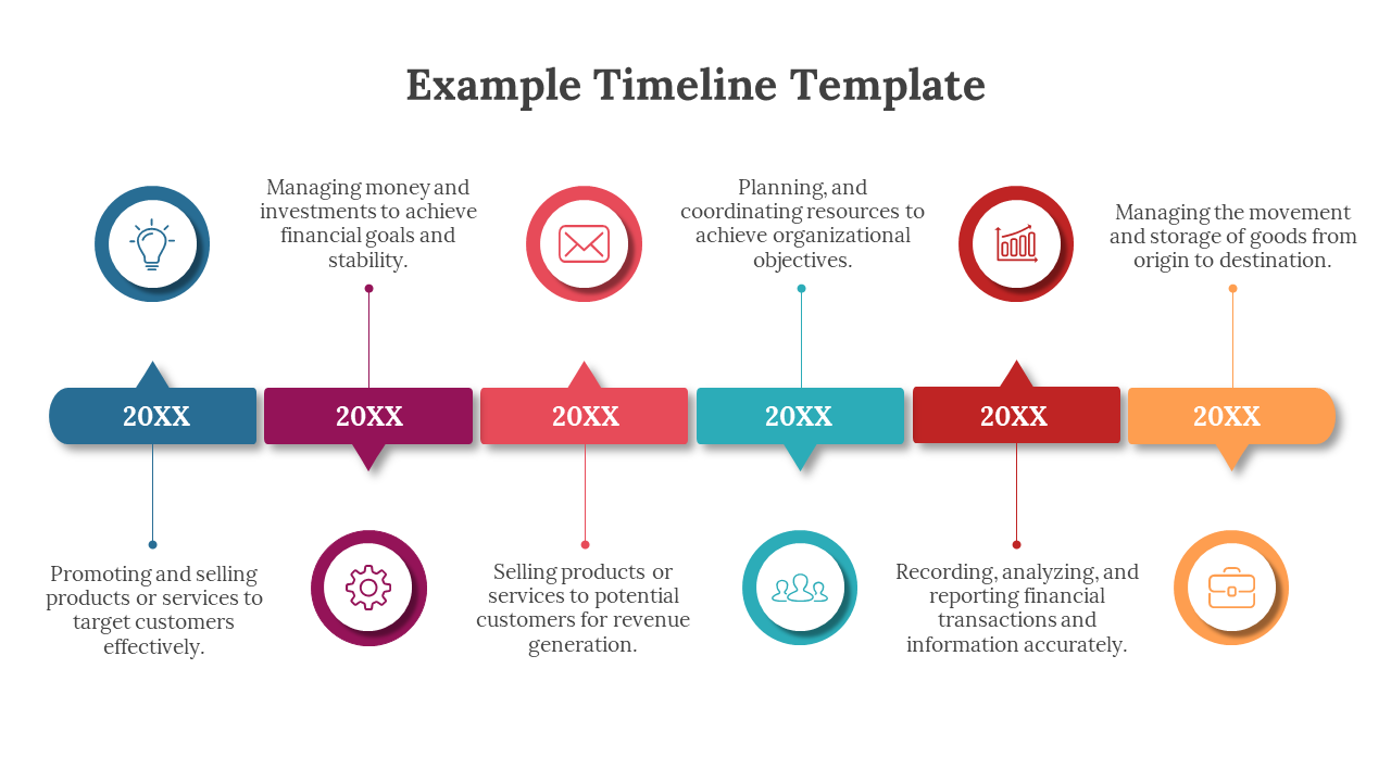Rectangular horizontal timeline with icons and arrows for marketing, sales, finance, planning, reporting, and logistics.