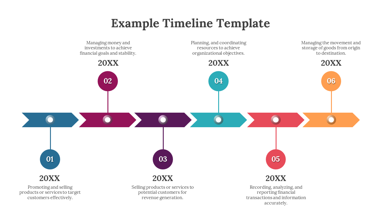 Timeline with six arrow shaped blocks and numbered dots marking steps from promotion to goods management, all dated 20XX.