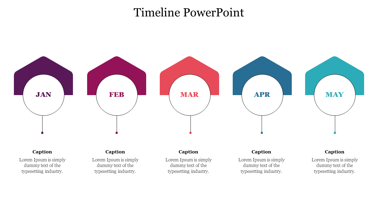 Timeline showing months Jan to May in bold letters inside circles, connected to color-coded headers and text below.