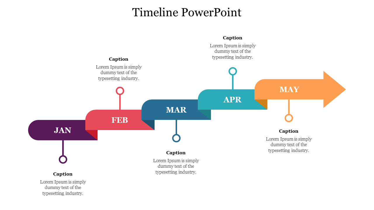 Timeline with five connected arrow segments in step format showing monthly progression from January to May.