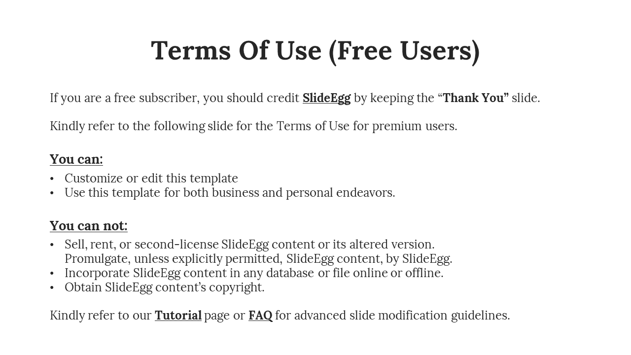 Terms of use slide for free subscribers with bullet points on template editing rights and usage limitations.