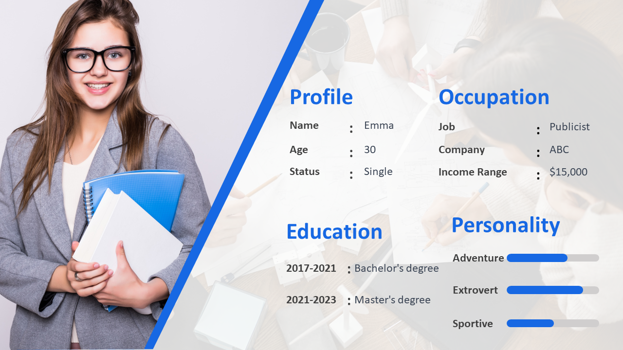 Profile slide featuring Emma with details about her occupation, education, personality traits, and income range.