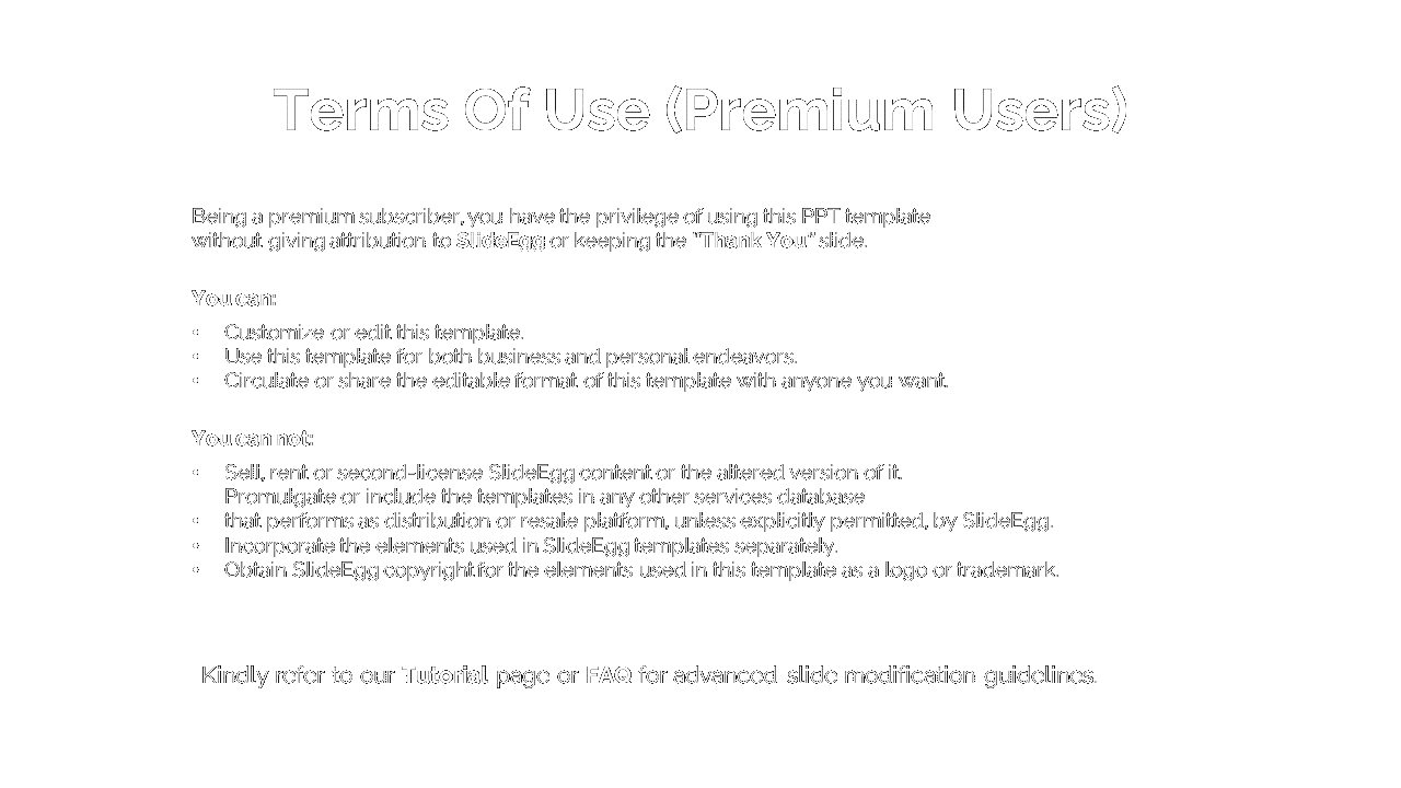 Slide detailing editable rights, sharing policy, and usage limits for premium subscribers, ending with a Tutorial link.