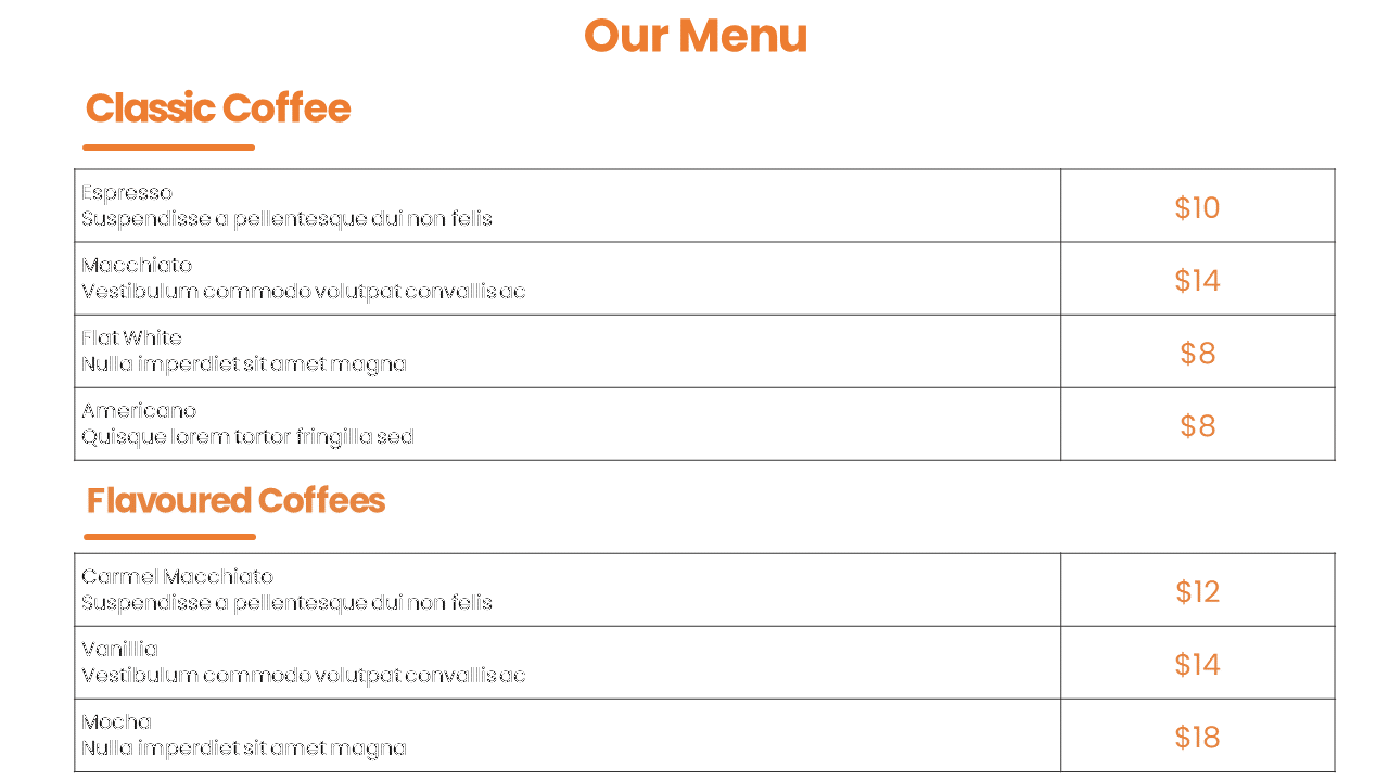 Menu slide showcasing categories with coffee names and prices, including Espresso,  and Carmel Macchiato.