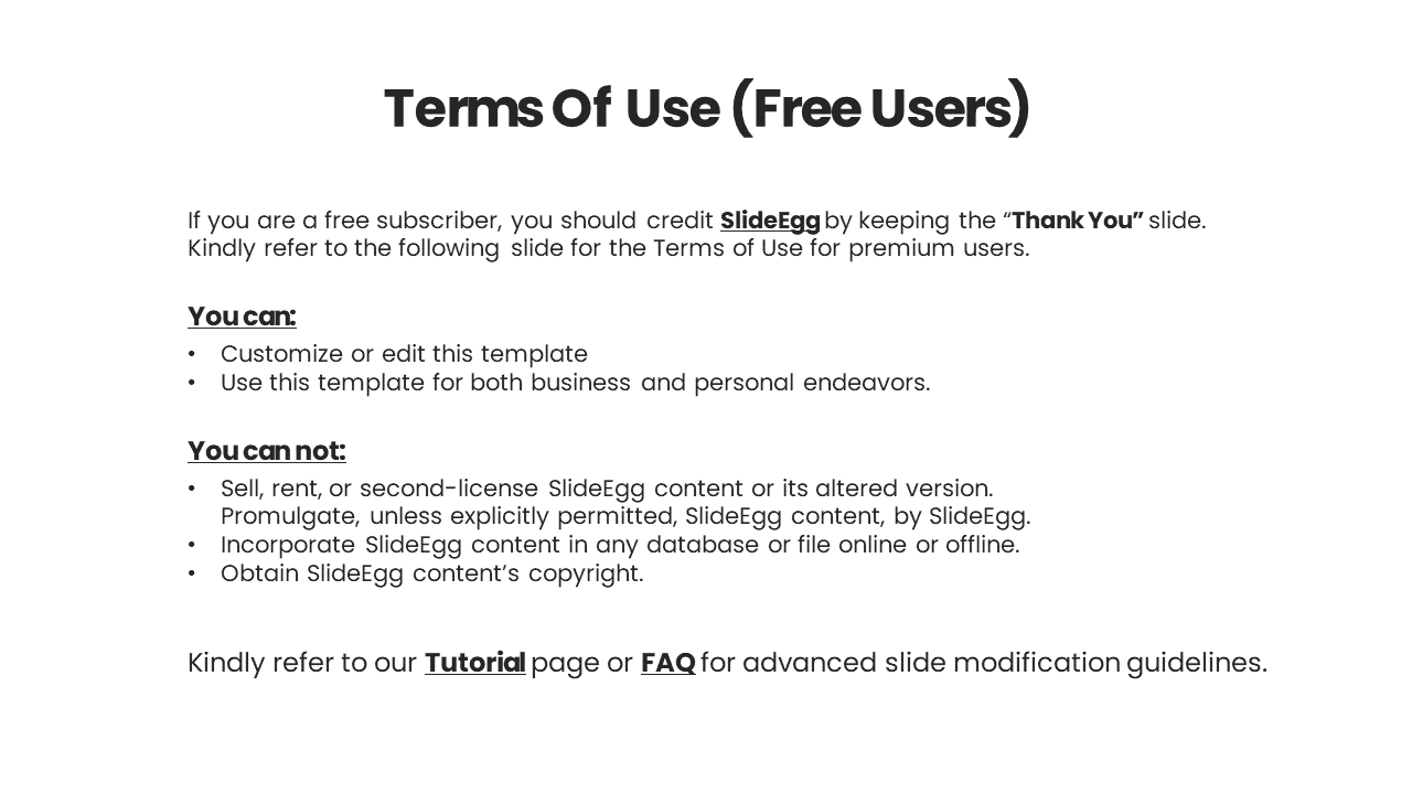Terms of use slide for free users, outlining allowed and prohibited actions, including customization and restrictions.