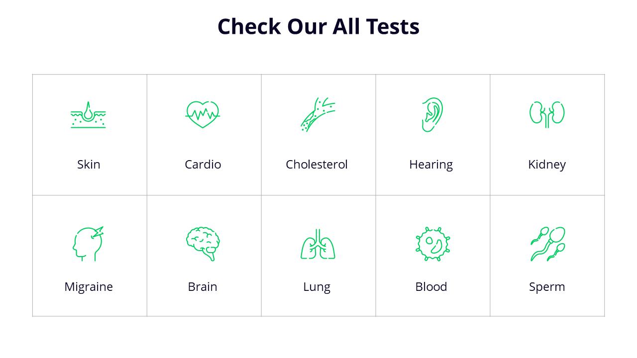 Icons for various health tests including Skin, Cholesterol, Hearing, Kidney, and more, under the title check our all test.